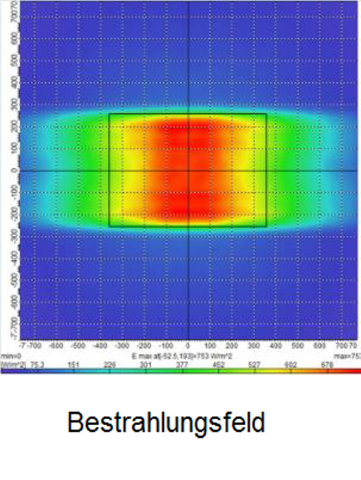 Infrarotstrahler IRS 2 ( Medizinprodukt der Klasse IIa – CE0044 ) – Produktansicht 4
